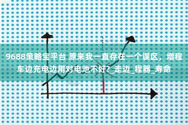 9688策略宝平台 原来我一直存在一个误区，增程车边充电边用对电池不好?_走边_程器_寿命